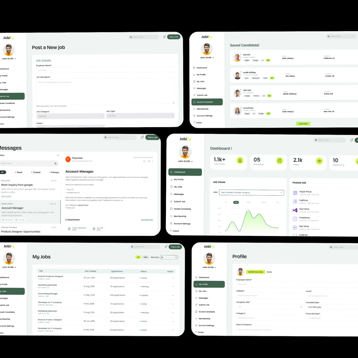 Jobify - Modern Admin Dashboard Ui
